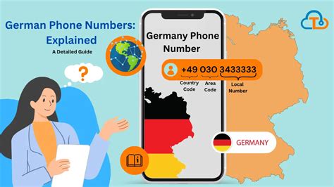 Mastering German Phone Numbers .